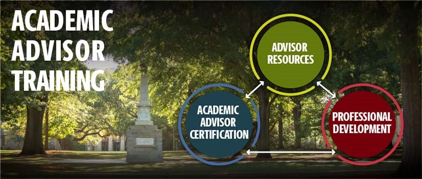 Advisor training consists of three parts: advisor resources, professional development, and academic advisor certification. 