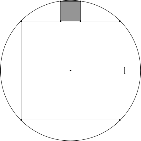 A unit square inscribed in a circle, with another square inscribed in one of the circular zones outside the given square. This square has two vertices on the side of the square with sides of length 1 and the other two vertices on the circle.