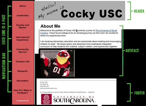Cocky's E-Portfolio Snapshot