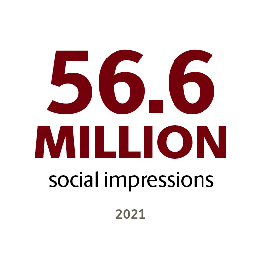 Infographic: 56.6 million social impressions, 2021