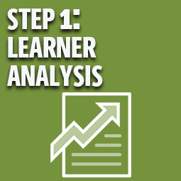Step 1: Learner Analysis