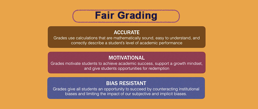 Fair Grading Principals