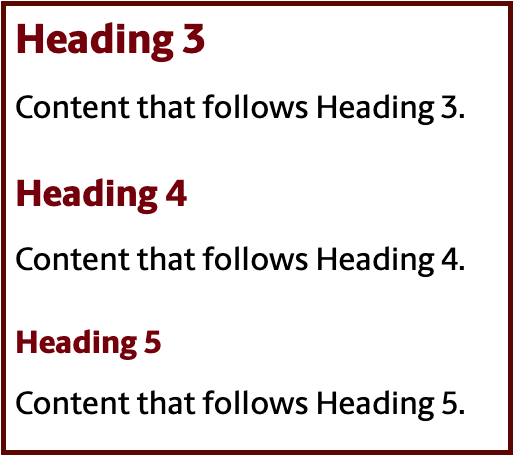 A screenshot of proper hierarchy in Omni CMS. The first heading is a Heading 3, with a Heading 4 nested within it. The Heading 4 has a Heading 5 nested within it.