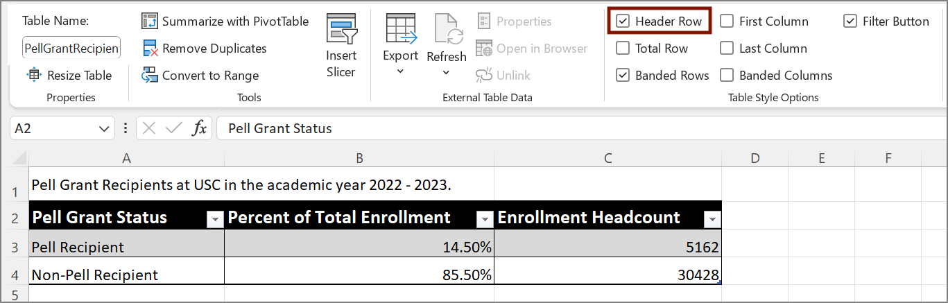 Screenshot of the Table tab in Excel. The Header Row checkbox is selected and highlighted with a garnet box.