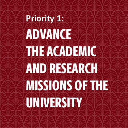 Priority1: Advance the academic and research missions of the university