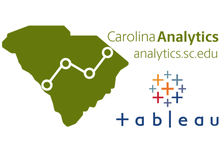 Tableau Training