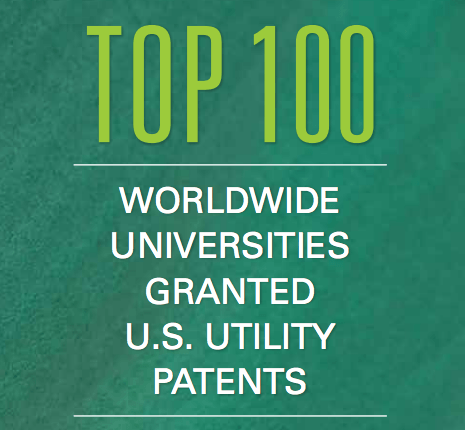 NAI Top 100 Universities for Patents