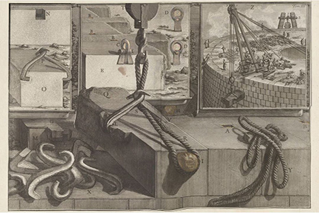Giovanni Piranesi's etching of Roman construction tools including ropes and clamps for lifting building blocks