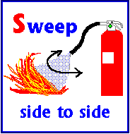 Sweep Side to Side