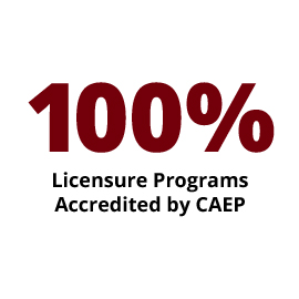 Infographic: 100 percent Licensure Programs Accredited by CAEP