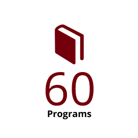 Infographic: 60 programs