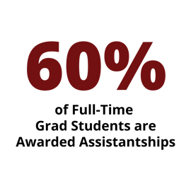 Infographic: 60% of full-time grad students are awarded assistantships