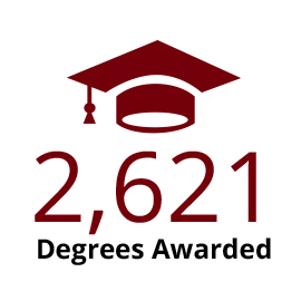 Infographic: 2,695 Degrees Awarded