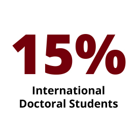 Infographic: 31% Doctoral Students who are International