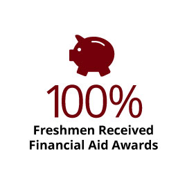 Infographic: 100% Freshmen Received Financial Aid Awards