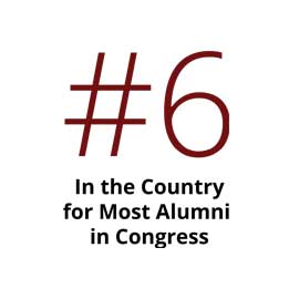 Infographic: #6 most alumni in congress in the country