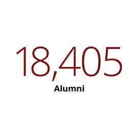 Infographic: 18,405 alumni