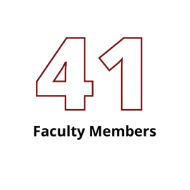 Infographic: 41 Faculty Members