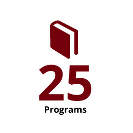Infographic: 25 Programs