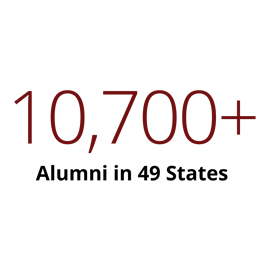 Infographic: 10,500+ alumni in 49 states