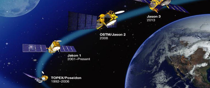 Computer rendered graphic of sattelites orbitting Earth.  TOPEX/Poseidon 1992-2006, Jason 12001-Present, OSTM/ Jason 2 2008, Jason 3 2013