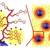 Oligothiophene polymer grafted barium titanate (BaTiO3) nanoparticles as novel dielectric nanocomposites