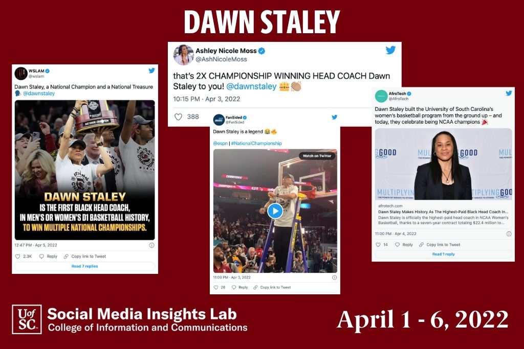 Dawn Staley’s role in building a national powerhouse was recognized by many.