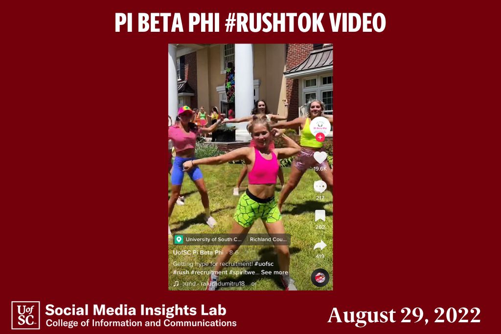Pi Beta Phi performing a popular TikTok dance to an edit of Mary J. Blige’s “Family Affair.” 