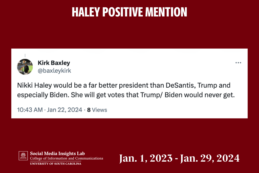 Haley supporters point out she polls very well, stronger than Trump in an election against Joe Biden.
