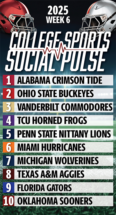 week six list of teams