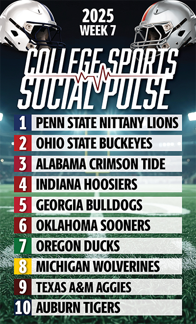 week 7 rankings list