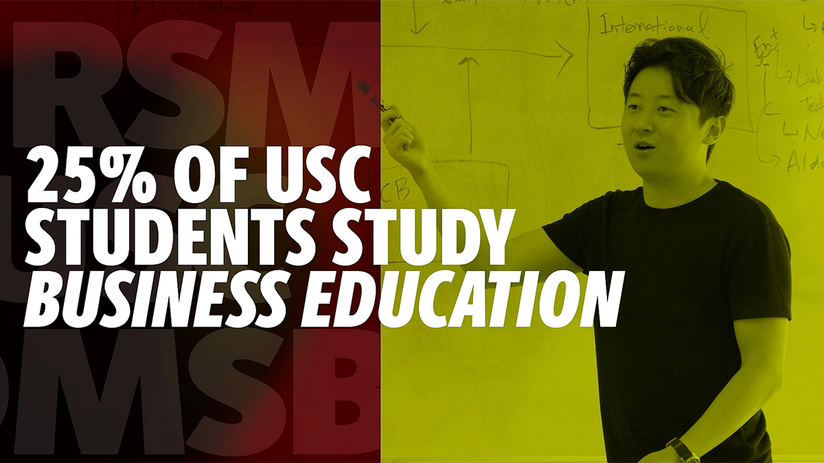 Graphic stating 25% of USC students study business education