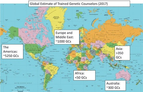 Global GCs