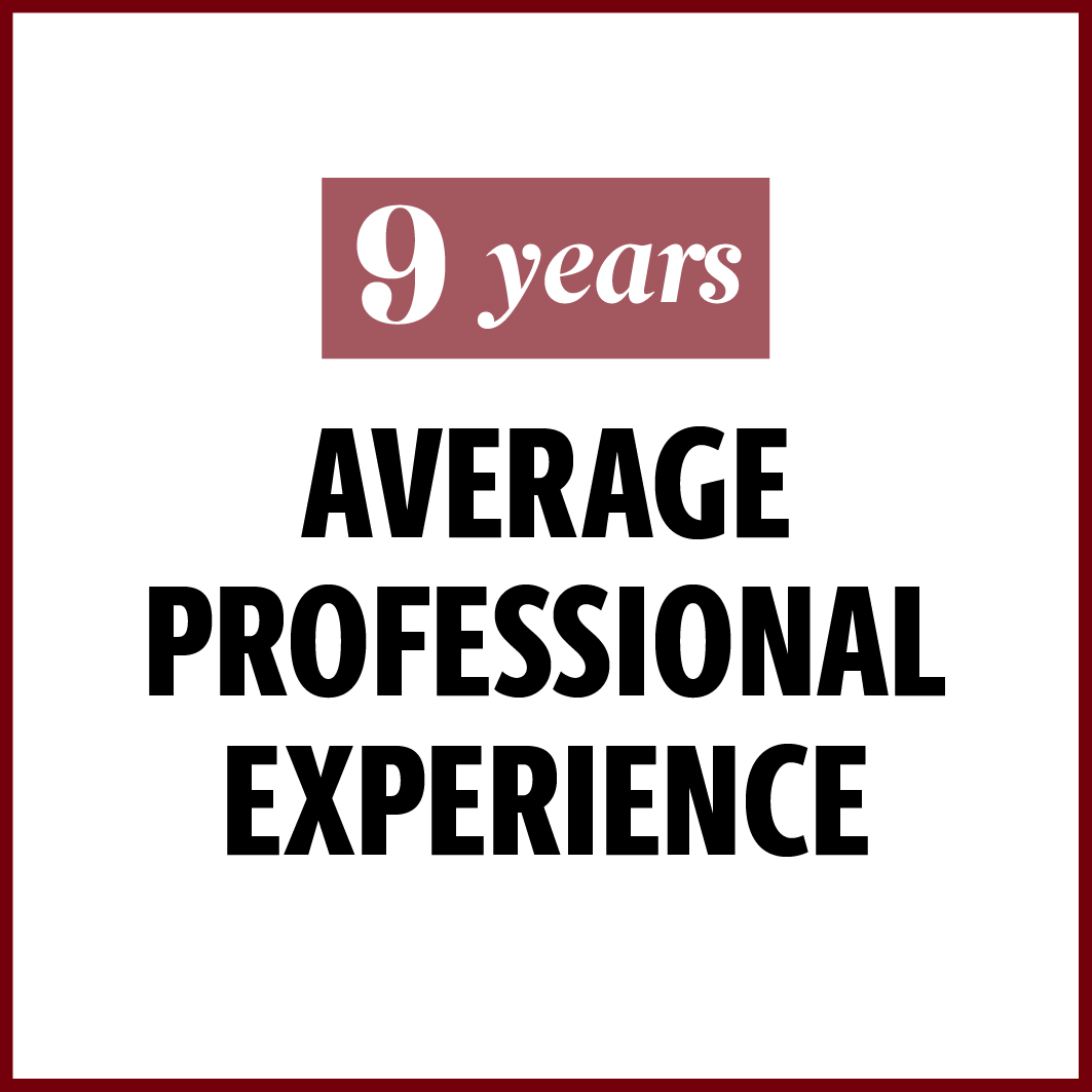 Average of 9 years of professional experience