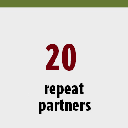 20 repeat partners
