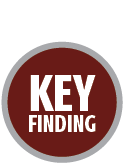 key finding