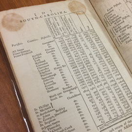 Census from 1790