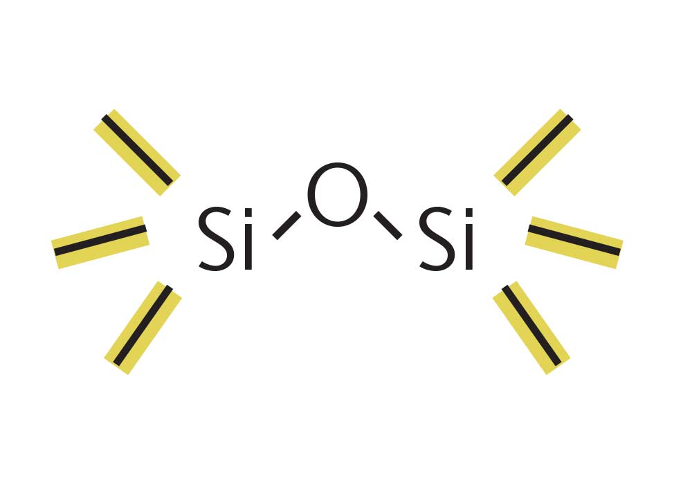 Siloxane Functional Group